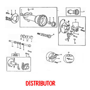 DISTRIBUTOR