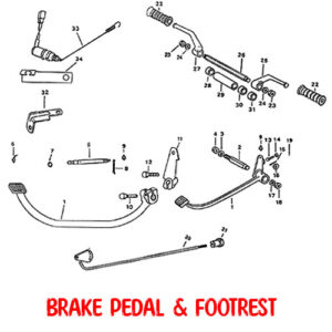 BRAKE PEDAL AND FOOTREST